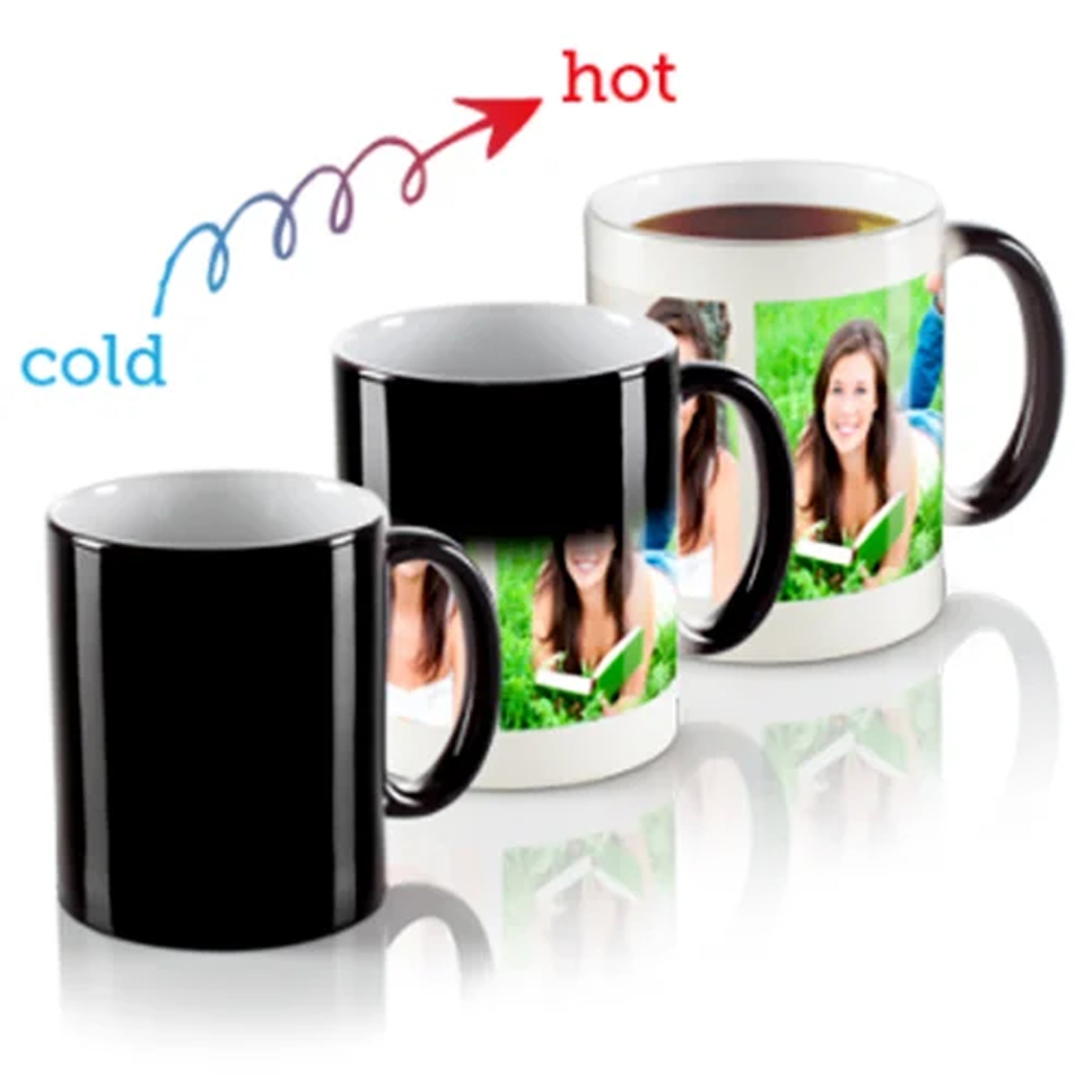 Customized Corporate Mugs – Elevate Your Brand with Every Sip - Magic Mug